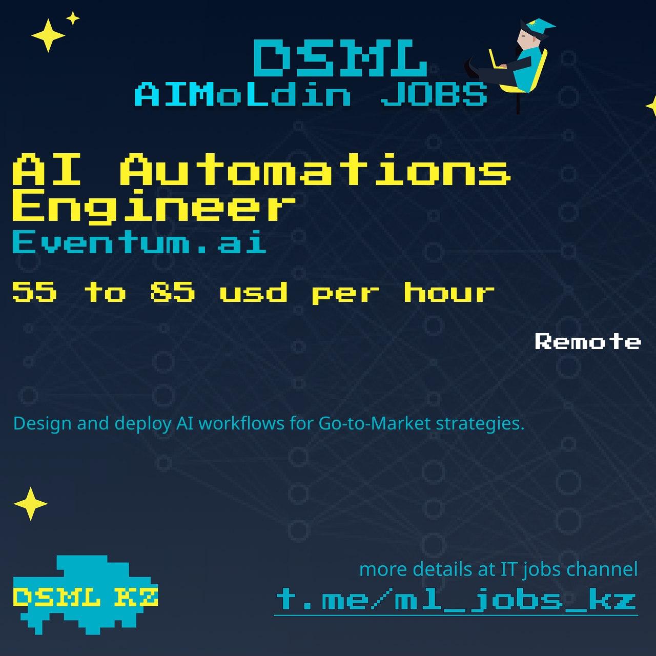 Job posting image